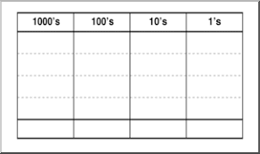 Clip Art Place Value Chart Thousands 2 B W 2 I Abcteach