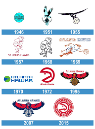 Currently over 10,000 on display for your viewing pleasure. Logo Atlanta Hawks La Historia Y El Significado Del Logotipo La Marca Y El Simbolo Png Vector