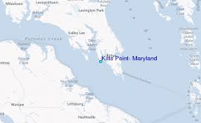 Kitts Point Maryland Tide Station Location Guide