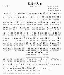 Check spelling or type a new query. æ„¿å¾—ä¸€äººå¿ƒ ç®€è°±æŽè¡Œäº®é›¨å®—æž—ä¹è°± æ–°èŠ­ç½'