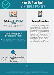 Correct Spelling For Birthday Party Infographic Spellchecker Net