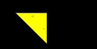 1 2 6 7 9 calcola la misura dell ipotenusa di un triangolo rettangolo i cui cateti misurano 11,2 cm e 1 cm. Problemi Con Equazioni Di Secondo Grado Openprof Com