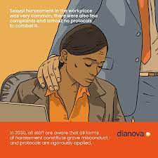 Postures on gender based violence : Unite To End Gender Based Violence Dianova