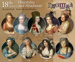 A Brief History Of The Xviii Century Fashion For The Blog Bloshka Fashion Timeline 18th Century Fashion 18th Century Costume