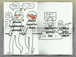 Draw A Meme Squad Zodiac Signs Funny Zodiac Signs Gemini Zodiac Signs Scorpio