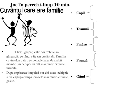 Întreabă ce nu ştii să faci din temă. Ppt Unitatea De I Nv ÄÅ£ Are Nr 2 Powerpoint Presentation Free Download Id 1386364