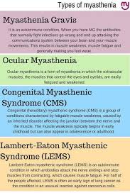 Pin By Gail Milliard On Myasthenia Gravis Myasthenia Gravis Muscle Weakness Feeling Weak