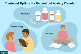 Panic anxiety develop trust relationship through communicating core communication values (caring, acceptance, empathy Treatment Options For Generalized Anxiety Disorder