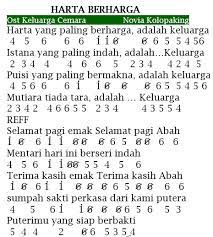 Not Angka Pianika Novia Kolopaking Harta Berharga