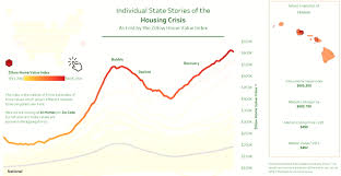 The euromillions jackpot this weekend means one winner could scoop it's biggest ever prizecredit if the euromillions jackpot is claimed tonight, the winner would be richer than harry styles whose worth. Explore The Viz That Reigned Supreme At Iron Viz 2017