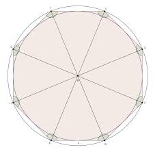 Get inspired by our community of talented artists. Regelmassiges Achteck Allgemeines