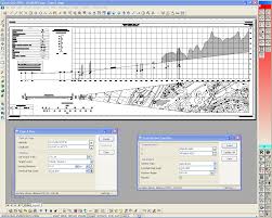 Phx Aeronautical Charting Package Asap