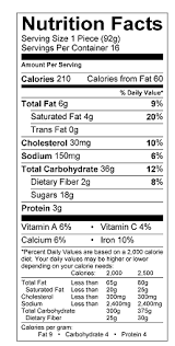 31 All Bran Nutrition Label Label Design Ideas 2020