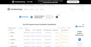 Neither shapeshift ag nor coincap are in any way associated with coinmarketcap, llc or any of its goods and services. How To Use The Coinmarketcap Api In 3 Easy Steps Tutorial Rapidapi