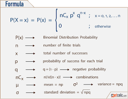 Basic Statistics Probability Formulas Pdf Download In 2021 Probability Math Formulas Mathematics Education