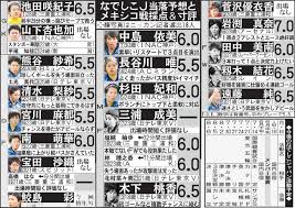 週二回、ゲストが歩く。 さて、エルザは語った。 パート4 月とエルザ、彼女の兄アダムとの新たな忘れられない冒険の2日後。 彼らは森の中寒い秋に入った。 エルザはアダムスジャケットにもshapku. K5t1jp4daibzkm