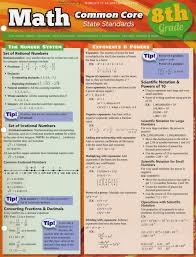 8th Grade Math Common Core State Standards Quickstudy Chart