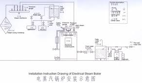 vertical electric steam boiler china best industrial