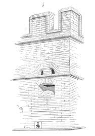 Different Types Of Arrow Slits And Other Openings In Fortifications Explanations In Frenc L Architecture Francaise Architecture Historique Dessin Architecture