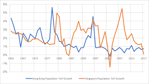 Http Piketty Pse Ens Fr Files Hung2018 Pdf