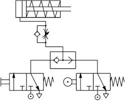 Pneumatic cylinders require air to be cleaned and filtered and if not properly prepared your system and products are open to. Https Resources Hkedcity Net Res Files 201101 20110128101153 259037 Pdf