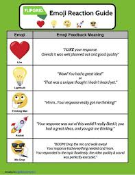 How To Use Social Media In The Classroom Positive Learning Social Media Student Voice