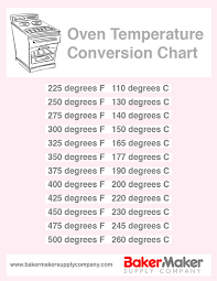 oven temperature conversion chart free download