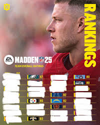 Let's welcome our new members! Amaury Guichon unofficial, Gilberto Quinones,  Jason Kirtley, BJ Davis, Zyad Abu, Cedric Jones, Jaden Brown, Zack  Williams, Alek Vujanov, Tracy Taylor, Darrick Ragland, Eric Jiron