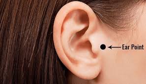 Pin On Health Issues