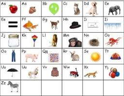 simple alphabet chart with real photos