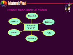 You can do the exercises online or download the worksheet as pdf. Reka Bentuk Visual Elemen Dan Prinsip