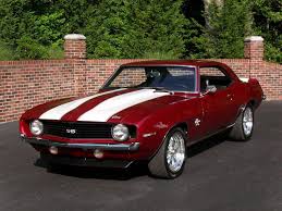 Black And Red Camaro Ss Pin On Cars Sports Etc