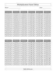 The Multiplication Facts Tables In Gray 1 To 12 Gray Math Worksheet From The Multiplicati Multiplication Facts Worksheets Multiplication Facts Multiplication