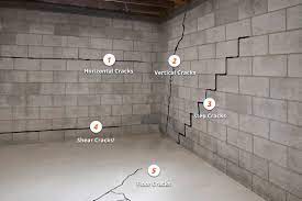 Within a year after construction, hairline cracks (about the width of a sewing thread) commonly appear on the inside of basement walls, most often near windows and doors or in the corners of the. Which Foundation Cracks Are More Serious Bdb Waterproofing