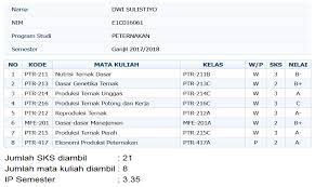 Check spelling or type a new query. Cara Menghitung Ipk Sebagai Strategi Belajar Tambah Pinter