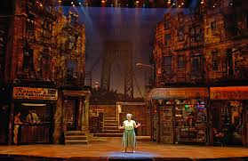 In the heights played its final broadway performance on january 9, 2011. In The Heights Anna Louizos Designs
