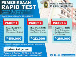 Emma menjelaskan, peristiwa tersebut awalnya seorang ibu dan pria datang ke rs pratama. Rs Pratama Yogyakarta Paket Pemeriksaan Rapid Test Rs Pratama