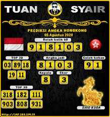 Jual Prediksi Hongkong 05 Agustus 2020 Di Lapak Tuan Syair Bukalapak