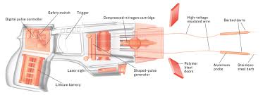 how a taser works ieee spectrum