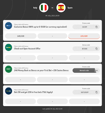 Lyft hat in den letzten jahren viele erfolge verzeichnet und das hat das unternehmen nicht zuletzt seiner tollen webseiten. Spain Vs Italy Prediction Friday S Euro 2020 Quarter Final Predictions Including