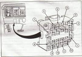 December 24, 2018december 23, 2018. 1977 Ford F 150 Fuse Box Wiring Diagrams Eternal Kid