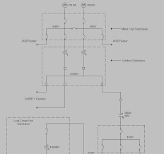 Take a look at the simple electric circuit image. Types Of Electrical Diagrams