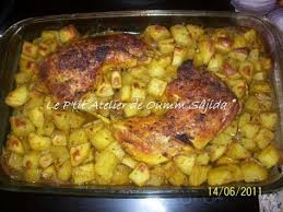 Epingle Sur Cuisine