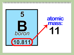 Feel free to send suggestions. How To Find Out The Number Of Protons And Neutrons In An Element