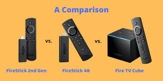 Amazon announces new fire tv stick lite & 3rd gen fire tv stick. Firestick Vs Firestick 4k Vs Fire Tv Cube The Difference