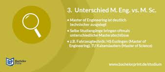 Doch was ist das eigentlich und wo liegt der unterschied zum bachelor of science (b.sc.) oder bachelor of engineering (b.eng.)? Master Of Engineering M Eng Aufbau Studiengange Nc