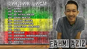 Upin ipin on twitter up. Lagucover Fahmi Is Gtv 5ob5g3m Listen To All Love On Spotify Antoinette Puckett