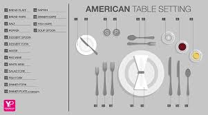 Put the placemat on the table. Stunning Superyacht Service Standards And Standardised Table Settings Yachting Pages