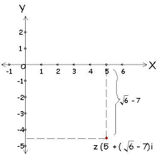 Bilangan Kompleks Rumus Contoh Soal Dan Jawaban Matematika Belajar
