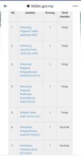 Sedang cari contoh soalan pembantu tadbir kewangan w19? Seladang Perak Jawatan Kosong Di Majlis Daerah Tanjong Facebook